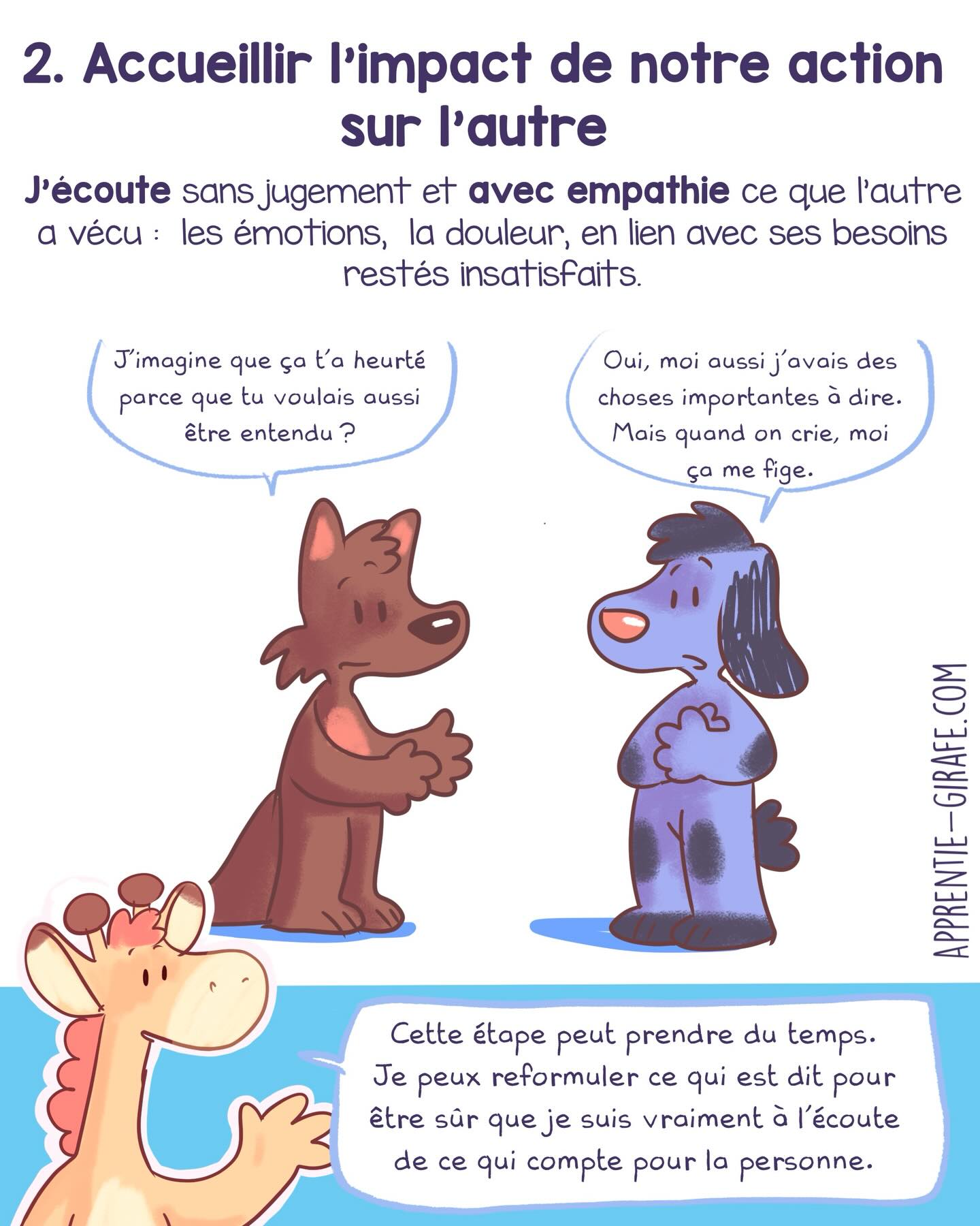 Fichier:Excuses 2-4.jpg